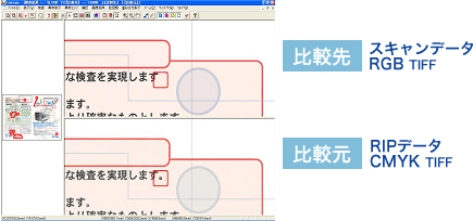 結果の表示