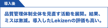 品質管理体制全体を見直す活動を展開。結果、ミスは激減。導入したLekizenの評価も高い。